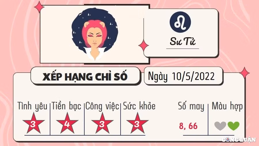 du doan 12 cung hoang dao hom nay tu vi thu 3 ngay 10 5 2022 hinh 5