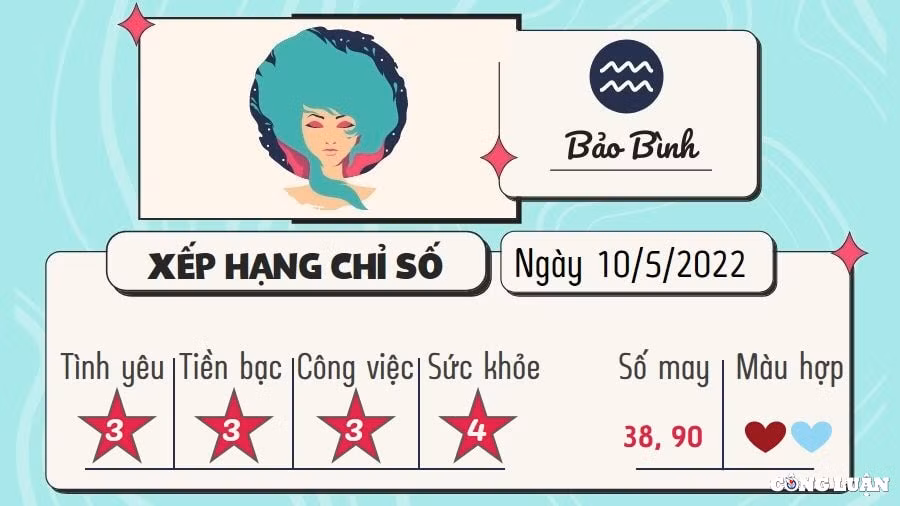 du doan 12 cung hoang dao hom nay tu vi thu 3 ngay 10 5 2022 hinh 11