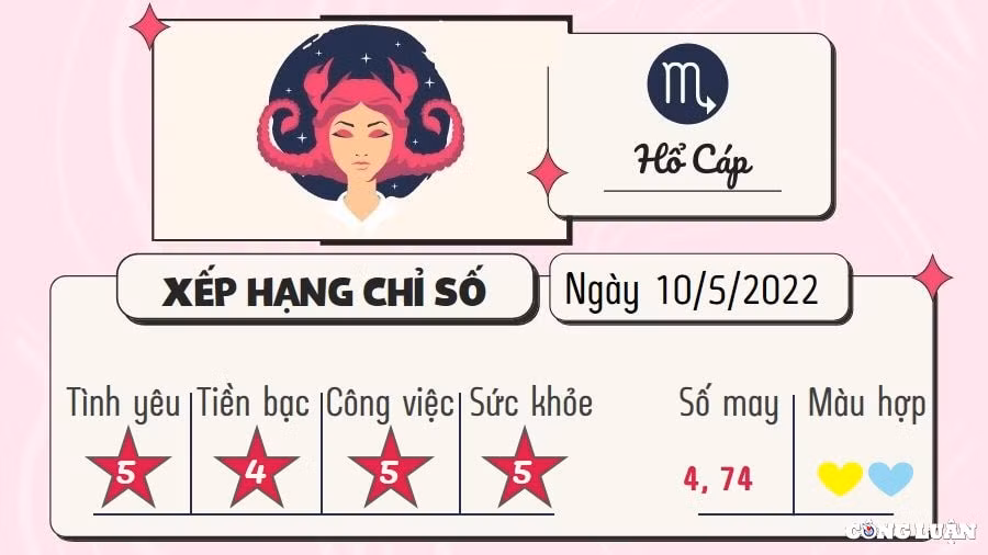 du doan 12 cung hoang dao hom nay tu vi thu 3 ngay 10 5 2022 hinh 8