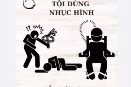 Bắt tạm giam cựu Trung úy Công an về tội dùng nhục hình