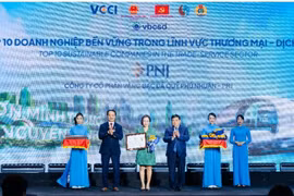 Hoạt động kinh doanh song hành cùng phát triển bền vững