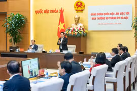 Tạo điều kiện thuận lợi nhất về khung khổ pháp lý, thể chế cho Thủ đô phát triển