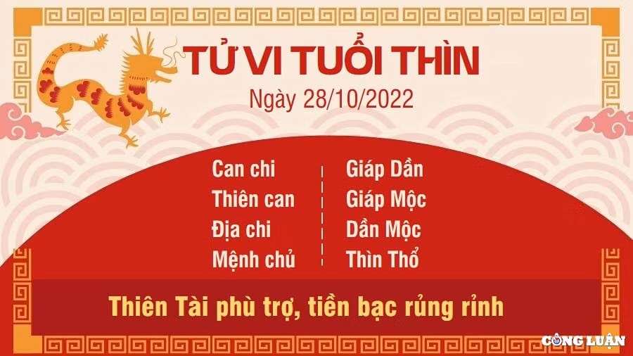 tu vi hom nay 28 10 2022 thu 6 ngay 4 10 am lich cua 12 con giap hinh 5