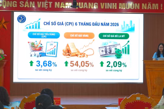 Lạng Sơn: Kinh tế 6 tháng đầu năm 2026 khởi sắc, thu ngân sách tăng vọt nhờ xuất nhập khẩu