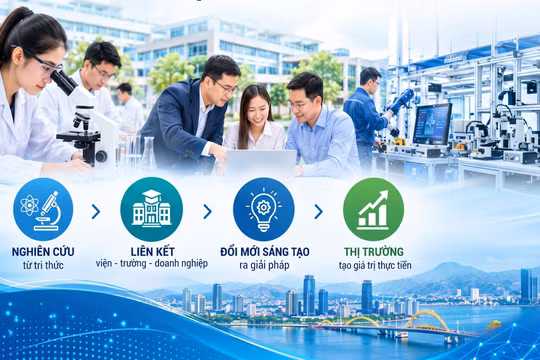 Thúc đẩy liên kết viện - trường - doanh nghiệp trong nghiên cứu, phát triển khoa học và công nghệ