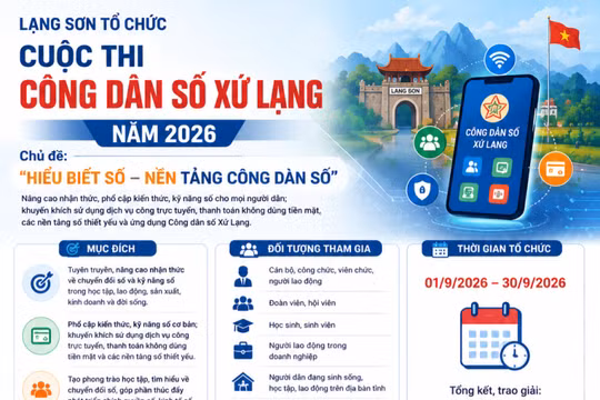 Lạng Sơn đồng loạt triển khai Cuộc thi trực tuyến "Công dân số Xứ Lạng năm 2026"