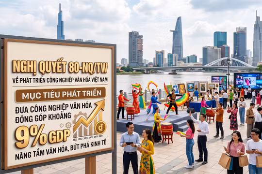Nghị quyết 80-NQ/TW: Đưa công nghiệp văn hóa đóng góp khoảng 9% GDP