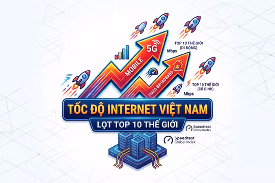 Tốc độ Internet Việt Nam lọt top 10 thế giới: Thành quả của tầm nhìn và hạ tầng số
