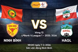 Link xem trực tiếp Ninh Bình vs HAGL (18h, 7/2): Đội hình xuất phát