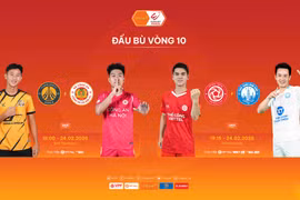 Điểm tin thể thao 24/2: CLB CAHN và Thể Công Viettel kỳ vọng khai xuân thắng lợi, Champions League đêm nay hứa hẹn lại có bất ngờ