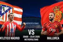 Nhận định dự đoán Atletico Madrid vs Mallorca: Chủ nhà rộng cửa giành 3 điểm