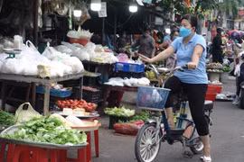 Triển khai Điều tra thí điểm chi tiêu của người lao động để xây dựng mức sống tối thiểu