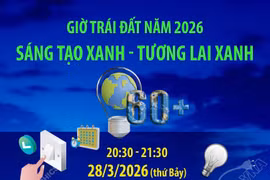 Chiến dịch Giờ Trái đất 2026: Sáng tạo xanh - Tương lai xanh
