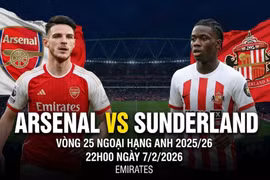 Arsenal vs Sunderland (22h, 7/2): Link xem, nhận định dự đoán đội hình xuất phát