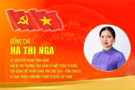 Bà Hà Thị Nga giữ chức Phó Chủ tịch - Tổng Thư ký Ủy ban Trung ương MTTQ Việt Nam