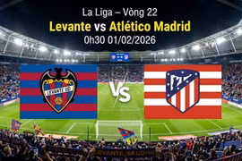 Levante vs Atletico Madrid (0h30, 1/2): Nhận định dự đoán đội hình