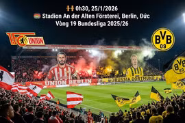 Nhận định dự đoán Union Berlin vs Dortmund (0h30, 25/1)