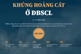 Dữ liệu và kể chuyện: Sức mạnh kép để báo chí kiến tạo giải pháp bền vững