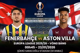 Nhận định, dự đoán Fenerbahce vs Aston Villa: Cân tài tại Istanbul
