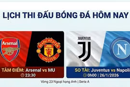 Lịch thi đấu bóng đá hôm nay (25/1): Arsenal đại chiến MU, Liverpool gây sốc