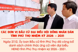 [Infographic] Phú Thọ: Công bố các đơn vị bầu đại biểu HĐND nhiệm kỳ 2026 - 2031