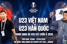 Nhận định, dự đoán U23 Việt Nam vs Hàn Quốc: Trận chiến vì danh dự