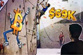 Giá Bitcoin chạm mốc 69.000 đô la khi kế hoạch dầu mỏ của G7 đang đứng trước nguy cơ đổ vỡ