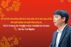 Đào tạo sư phạm muốn bứt phá phải xử lý căn nguyên cơ chế