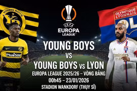 Nhận định, dự đoán Young Boys vs Lyon: Đại diện Pháp áp đảo