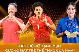 Cảnh báo tình trạng rao bán vé giả mạo Giải thưởng Cống hiến 2026