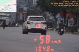 Bắc Ninh: Phát hiện 791 trường hợp vi phạm tốc độ trong một tuần
