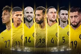 Điểm tin thể thao 5/3: CAS bác đơn kháng cáo của bóng đá Malaysia, U23 Việt Nam tái đấu Trung Quốc