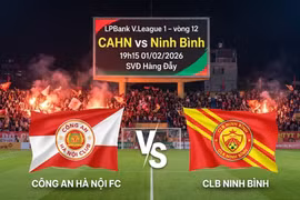 Link xem trực tiếp CAHN vs Ninh Bình (19h15, 1/2): Nhận định dự đoán đội hình