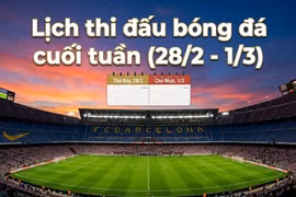 Lịch bóng đá quốc tế cuối tuần: Arsenal tử chiến Chelsea, MU lên top 3?