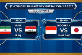 Lịch thi đấu bán kết Futsal châu Á 2026 (5/2): Hai trận cầu đỉnh cao chờ đợi