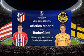 Nhận định dự đoán Atletico Madrid vs Bodo/Glimt (3h, 29/1): Thử thách cho Simeone