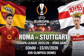 Nhận định dự đoán Roma vs Stuttgart: Trận cầu sinh tử tại Olimpico