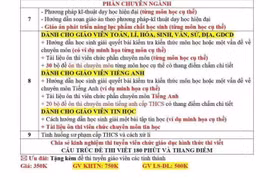 Quảng Trị: Rộ 'chợ đen' tài liệu ôn thi viên chức, Sở GD&amp;ĐT đề nghị công an vào cuộc