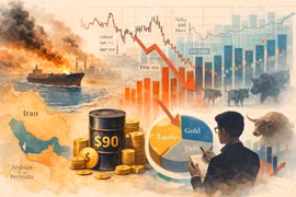 Cuộc chiến Iran đang thử thách ví tiền người tiêu dùng Mỹ