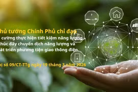 Thủ tướng Chính phủ Chỉ thị tăng cường thực hiện tiết kiệm năng lượng, thúc đẩy chuyển dịch năng lượng và phát triển phương tiện giao thông điện