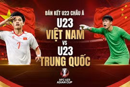 Đội hình xuất phát U23 Việt Nam vs U23 Trung Quốc: Công Phương đá chính