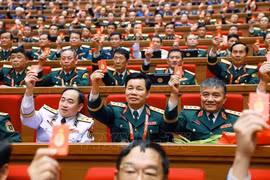 Quy định của Ban Bí thư về quản lý và sử dụng thẻ đảng viên