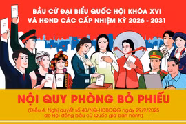 Nội quy phòng bỏ phiếu bầu cử đại biểu Quốc hội và đại biểu HĐND các cấp nhiệm kỳ 2026 - 2031