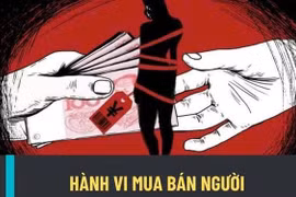 Kiên quyết tấn công, trấn áp mạnh tội phạm mua bán người