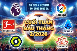 Lịch thi đấu bóng đá cuối tuần: MU vs Tottenham, Liverpool đại chiến Man City