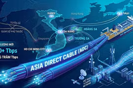 Vì sao Internet Việt Nam vào Top 10 thế giới và điều gì đứng phía sau?