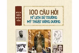Dừng phát hành cuốn sách về lịch sử trường Mỹ thuật Đông Dương