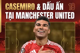 Nóng: MU chính thức chia tay Casemiro, lộ diện 3 "máy quét" thay thế