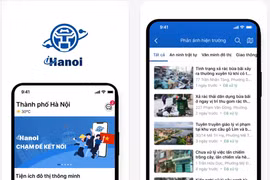 Hà Nội kiểm tra đột xuất đơn vị chậm trễ giải quyết phản ánh trên iHanoi