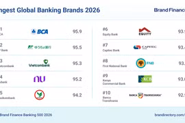 Vietcombank vào Top 3 thương hiệu ngân hàng mạnh nhất thế giới